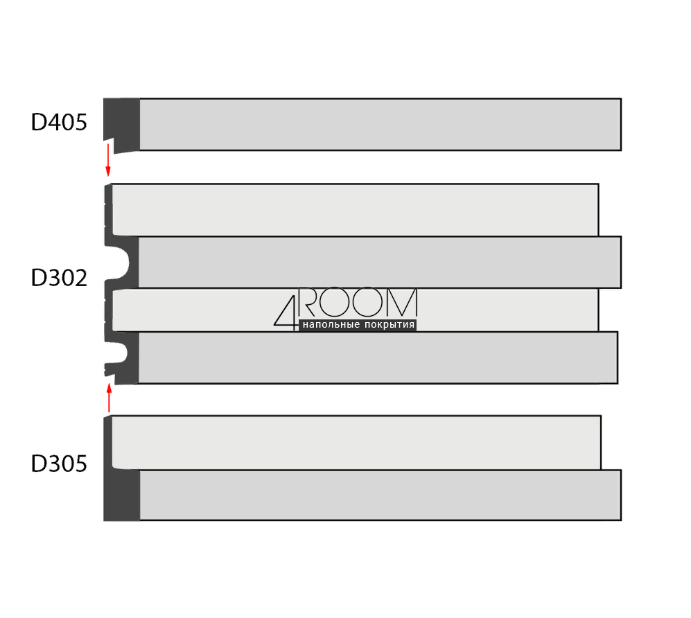 Завершающий молдинг к панели под покраску DECOMASTER D405, 31х21х2900мм
