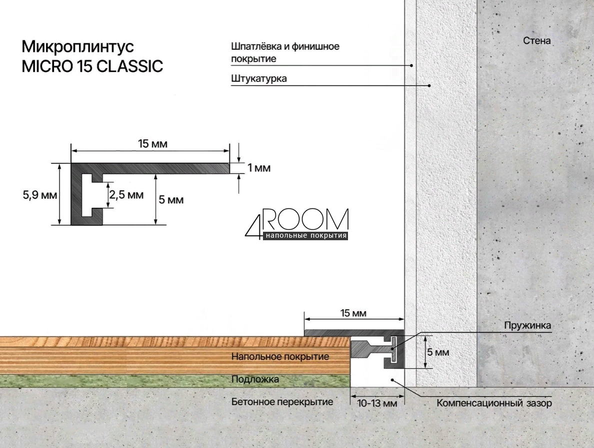Микроплинтус алюминиевый LACONISTIQ MICRO 15 CLASSIC, 15х5х2450мм, Золотой анодированный