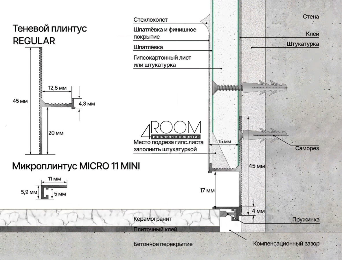 Микроплинтус алюминиевый LACONISTIQ MICRO 11 MINI, 11х5х2000мм, Светло-золотой анодированный