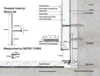 Микроплинтус алюминиевый LACONISTIQ MICRO 11 MINI, 11х5х2000мм, Золото анод