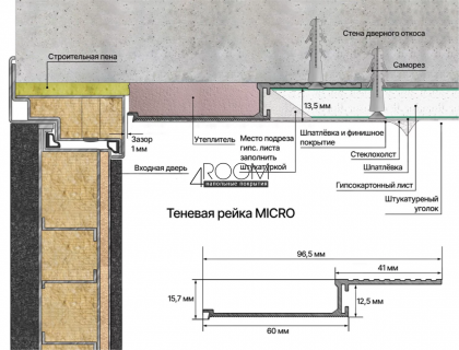 Теневая алюминиевая рейка Laconistiq MICRO (Скрытый наличник), 93х15х7х1000мм, Серый муар (RAL 9006)