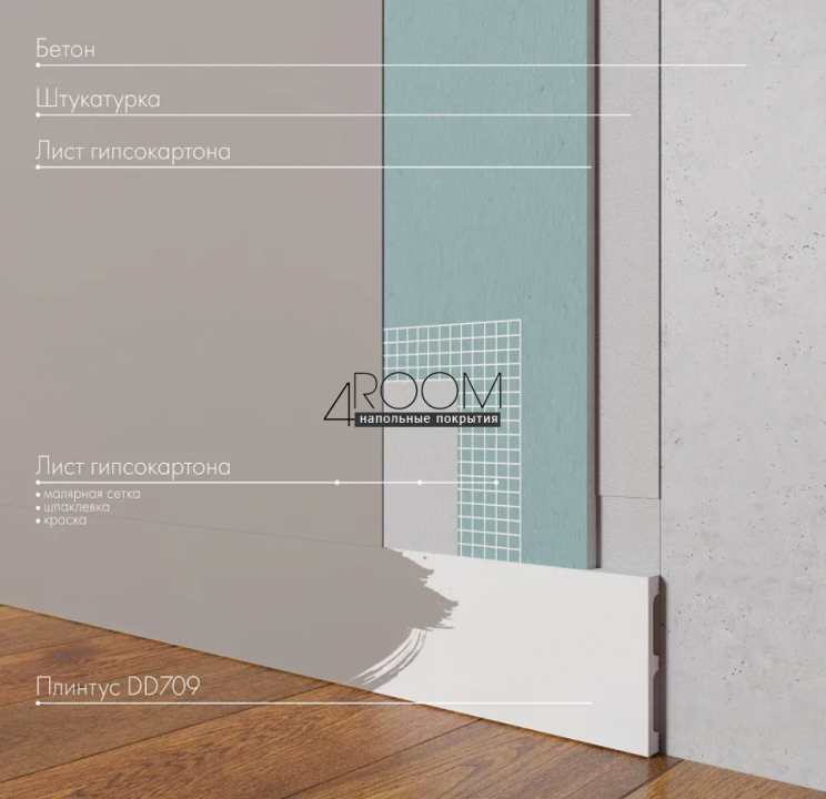 Плинтус из дюрополимера под покраску Decor-Dizayn DD709, 100х13х2000мм
