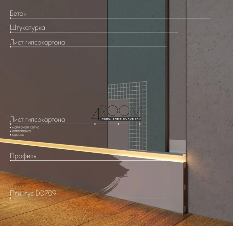 Плинтус из дюрополимера под покраску Decor-Dizayn DD709, 100х13х2000мм