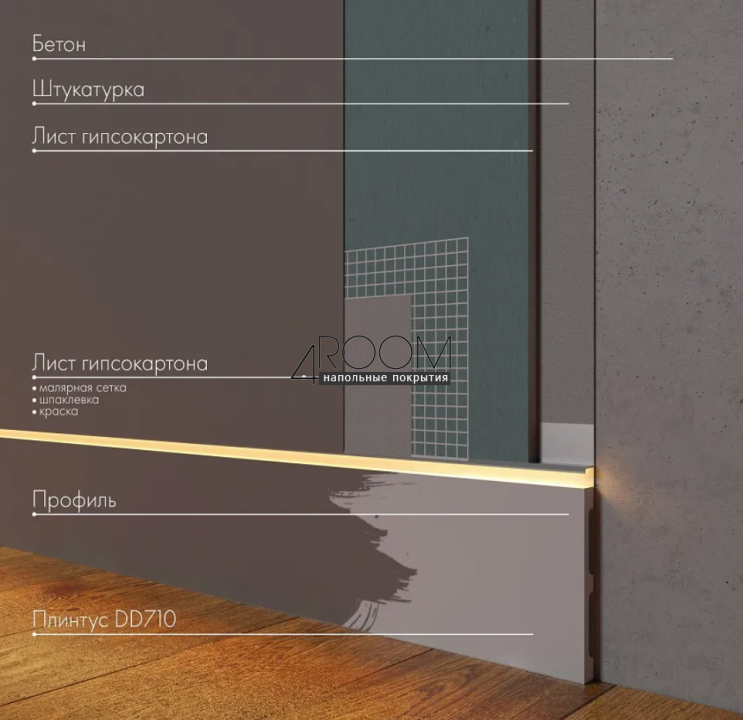 Плинтус из дюрополимера под покраску Decor-Dizayn DD710, 120х13х2000мм