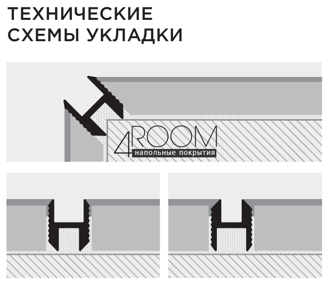 Теневая алюминиевая рейка под панели и керамогранит ТП-5/7 DUAL 8,6х12х3000мм, черный муар