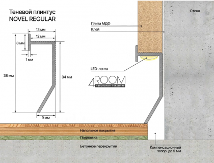 Теневой плинтус под подсветку Laconistiq NOVEL REGULAR (закладной алюминиевый профиль), 13х38х3000мм, Черный муар